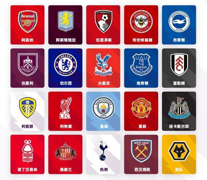 在当今越发 在当今越发